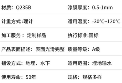涪陵热浸塑钢管产品性能特点